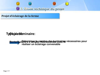 Projet d’éclairage de la ferme




     Type de luminaire:
       Objectif:

         Rectangulaire à 2 lampes fluorescentes 2x36 W nécessaires pour
                  Déterminer le nombre des luminaires
                  réaliser un éclairage convenable




 Page  17
 