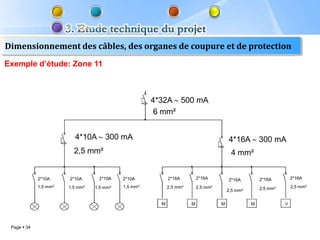 Dimensionnement des câbles, des organes de coupure et de protection
Exemple d’étude: Zone 11



                                                     4*32A 500 mA
                                                      6 mm²


                         4*10A       300 mA                                 4*16A     300 mA
                         2,5 mm²                                             4 mm²


             2*10A     2*10A      2*10A    2*10A        2*16A     2*16A     2*16A     2*16A     2*16A
             1,5 mm²   1,5 mm²   1,5 mm²   1,5 mm²      2,5 mm²   2,5 mm²             2,5 mm²   2,5 mm²
                                                                            2,5 mm²




 Page  34
 