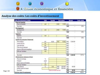 Analyse des coûts: Les coûts d’investissement




 Page  36
 