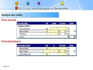 Analyse des coûts
Frais annuels




Frais périodiques




 Page  37
 