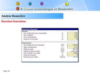 Analyse financière
Données financières




 Page  38
 