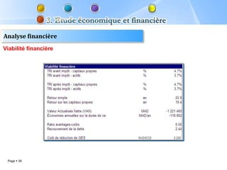 Analyse financière
Viabilité financière




 Page  39
 