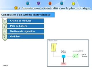 Composition d’un système photovoltaïque

   1
            • Champ de modules

   2
            • Parc de batterie

   3
            • Système de régulation

  4
            • Onduleur




 Page  6
 
