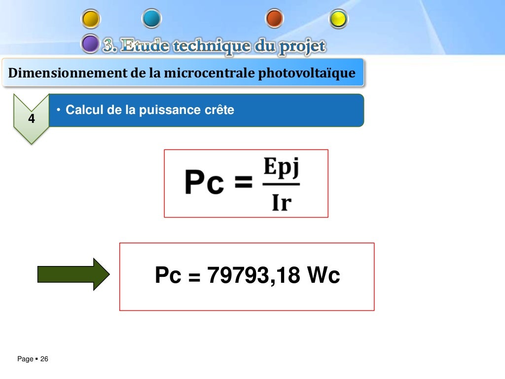Mini projet