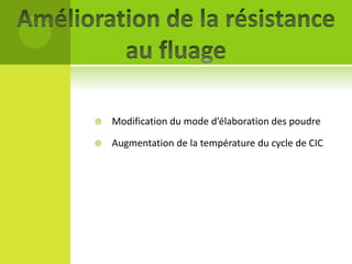 

Modification du mode d’élaboration des poudre



Augmentation de la température du cycle de CIC

 