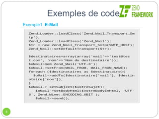 Exemples de code
8
Exemple1: E-Mail
 