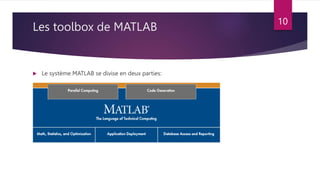 Les toolbox de MATLAB
 Le système MATLAB se divise en deux parties:
10
 