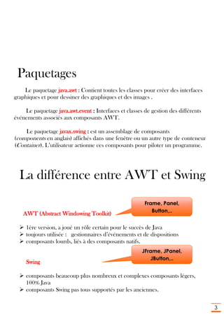 Calculatrice scientifique en JAVA(AWT) | PDF