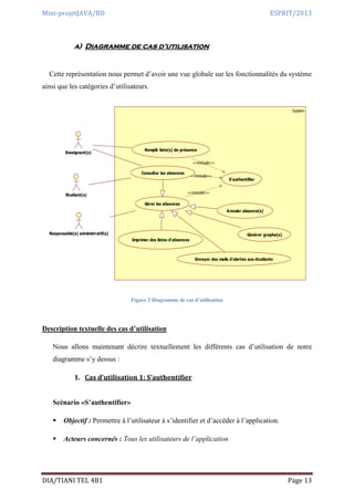 Mini-projetJAVA/BD ESPRIT/2013
DIA/TIANI TEL 4B1 Page 13
a) Diagramme de cas d’utilisation
Cette représentation nous permet d’avoir une vue globale sur les fonctionnalités du système
ainsi que les catégories d’utilisateurs.
Figure 2 Diagramme de cas d’utilisation
Description textuelle des cas d’utilisation
Nous allons maintenant décrire textuellement les différents cas d’utilisation de notre
diagramme s’y dessus :
1. Cas d’utilisation 1: S’authentifier
Scénario «S’authentifier»
 Objectif : Permettre à l’utilisateur à s’identifier et d’accéder à l’application.
 Acteurs concernés : Tous les utilisateurs de l’application
System
Enseignant(s)
Responsable(s) administratif(s)
Remplir liste(s) de présence
Gérer les absences
Consulter les absences
S'authentifier
<<include>>
<<include>>
<<include>>
Annuler absence(s)
Imprimer des listes d'absences
Générer graphe(s)
Envoyer des mails d’alertes aux étudiants
Etudiant(s)
 