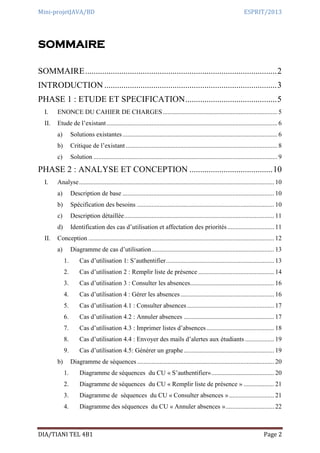 Mini-projetJAVA/BD ESPRIT/2013
DIA/TIANI TEL 4B1 Page 2
SOMMAIRE
SOMMAIRE..........................................................................................2
INTRODUCTION .................................................................................3
PHASE 1 : ETUDE ET SPECIFICATION...........................................5
I. ENONCE DU CAHIER DE CHARGES....................................................................... 5
II. Etude de l’existant.......................................................................................................... 6
a) Solutions existantes................................................................................................ 6
b) Critique de l’existant .............................................................................................. 8
c) Solution .................................................................................................................. 9
PHASE 2 : ANALYSE ET CONCEPTION .......................................10
I. Analyse......................................................................................................................... 10
a) Description de base .............................................................................................. 10
b) Spécification des besoins ..................................................................................... 10
c) Description détaillée............................................................................................. 11
d) Identification des cas d’utilisation et affectation des priorités............................. 11
II. Conception ................................................................................................................... 12
a) Diagramme de cas d’utilisation............................................................................ 13
1. Cas d’utilisation 1: S’authentifier................................................................... 13
2. Cas d’utilisation 2 : Remplir liste de présence ............................................... 14
3. Cas d’utilisation 3 : Consulter les absences.................................................... 16
4. Cas d’utilisation 4 : Gérer les absences.......................................................... 16
5. Cas d’utilisation 4.1 : Consulter absences...................................................... 17
6. Cas d’utilisation 4.2 : Annuler absences ........................................................ 17
7. Cas d’utilisation 4.3 : Imprimer listes d’absences.......................................... 18
8. Cas d’utilisation 4.4 : Envoyer des mails d’alertes aux étudiants .................. 19
9. Cas d’utilisation 4.5: Générer un graphe........................................................ 19
b) Diagramme de séquences..................................................................................... 20
1. Diagramme de séquences du CU « S’authentifier»....................................... 20
2. Diagramme de séquences du CU « Remplir liste de présence » ................... 21
3. Diagramme de séquences du CU « Consulter absences »............................ 21
4. Diagramme des séquences du CU « Annuler absences ».............................. 22
 