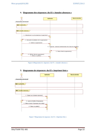 Mini-projetJAVA/BD ESPRIT/2013
DIA/TIANI TEL 4B1 Page 22
4. Diagramme des séquences du CU « Annuler absences »
Figure 6 Diagramme de séquences du CU « Annuler absences »
5. Diagramme de séquences du CU « Imprimer liste »
Figure 7 Diagramme de séquences du CU « Imprimer liste »
S'authentifierRef:
Consulter absencesRef:
Application Base de données
: Responsable administratif
1 : Sélectionner le ou les absences à supprimer()
2 : Demande de validation de la suppression()
3 : Valider la suppression()
4 : Supprimer absences sélectionnées de la base de données()
5 : Retour état de suppression()
6 : Afficher état de suppression()
7 : Retour ou quitter()
S'authentifierRef:
Consulter absence(s)Ref:
: Responsable administratif
Application Base de données
1 : Cliquer sur le bouton imprimer()
2 : Lancer la fenêtre d’impression()
3 : Editer et lancer l’impression de la liste()
4 : Retour ou quitter()
 