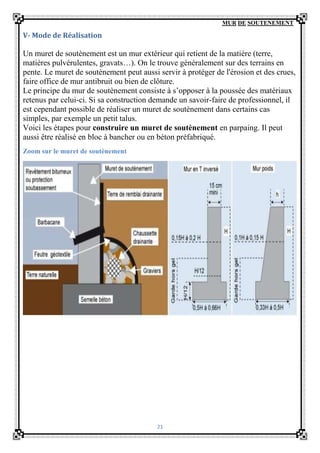 MINI PROJET Mur De Sout nement docx