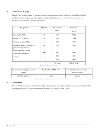 21 | P a g e
IV. Coût financière du projet
Le coût d’une installation varie en fonction du matériel nécessaire pourcouvrir nos besoins et de l’accessibilité du
site d’implantation des panneauxsolaires photovoltaïques.Cette démarche vise à sommer les prix de tous les
matériels nécessaires ainsi que le prix d’installation.
Désignations Quantité Prix unitaires
MAD
Prix totaux
MAD
Panneau PV 280Wc
Batterie 12V – 290 Ah
Onduleur-chargeur 5.5Kw
Fourniture et pose de support ses
panneaux(en galvanisé)
Câbles unipolaires 50mm2
Accessoires électriques
Armoire
66
28
1
66
40m
-
1
1200
5450
5890
1100
100
2000
6400
79200
152600
5890
72600
4000
2000
6400
Prix totale 322690 MAD
Tableau 11: Coût financière du projet
Consommation énergétique annuel
(kWh)
Prix du kWh en MAD TTC Coût de l’énergie consommée
annuel en MAD
38.57*365=14078.05 1.6452 23161.21
Tableau 12: Coût de l’énergie consommée annuel en MAD
V. CONCLUSION
Dans ce chapitre nous avons présenté les résultats des études qui ont conduit au dimensionnement et installation d’un
système photovoltaïque isolé pour l’alimentation électrique d’un village isolé à la Tunisie.
 