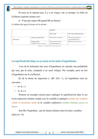 Mini projet -Analyse statistique sur le taux d’échec ou de réussite face au système des parties
Rapport mini projet statistique année universitaire 2019-2020
10
Si nous ne la rejetons pas, il y a un risque de se tromper. Le bêta est
d’ailleurs exprimé comme suit :
= P (ne pas rejeter H0 quand H0 est fausse)
Le tableau des types d’erreurs est le suivant :
La significativité (Sig.) ou p-value et les tests d’hypothèses
Lors de la réalisation des tests d’hypothèses est calculée une probabilité
qui sera, par la suite, comparée à un seuil critique. Par exemple, pour un test
d’hypothèses sur le coefficient .
β1 de la droite de régression y =β0 +β1x +ε, les hypothèses sont les
suivantes :
• H0 : β1 = 0
• H1 : β1 ≠ 0
Prenons un exemple concret pour expliquer la significativité dans le cas
d’une régression linéaire simple avec la variable à expliquer nombre des modules
validé en deuxième année et la variable explicative nombre d'années passé en
Deust.
Soit H0, l’hypothèse : pas de liaison linéaire entre les deux variables
(donc = 0).
 