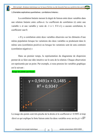 Mini projet -Analyse statistique sur le taux d’échec ou de réussite face au système des parties
Rapport mini projet statistique année universitaire 2019-2020
25
1.2Variables explicatives quantitatives : corrélations linéaires :
La corrélation linéaire mesure le degré de liaison entre deux variables dans
une relation linéaire entre celles-ci. Le coefficient de corrélation (r) entre une
variable x et une variable y varie de -1 à 1. S’il n’y a aucune corrélation, le
coefficient vaut 0.
« Il y a corrélation entre deux variables observées sur les éléments d’une
même population lorsque les variations des deux variables se produisent dans le
même sens (corrélation positive) ou lorsque les variations sont de sens contraire
(corrélation négative) »
Dans un premier temps, la représentation du diagramme de dispersion
permet de se faire une idée intuitive sur le sens de la relation. Chaque observation
est représentée par un point. Par exemple, si nous prenons les variables graphique
est le suivant :
Nuage de points par Excel :
Le nuage des points sont très proche de la droite et le coefficient a= 0.9491 et trop
élevé ce qui explique la forte liaison entre les deux variables avec un r(x,y) =√𝑅2
y = 0,9491x + 0,1485
R² = 0,9347
0
2
4
6
8
10
12
14
16
18
20
0 5 10 15 20
 