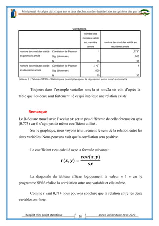 Mini projet -Analyse statistique sur le taux d’échec ou de réussite face au système des parties
Rapport mini projet statistique année universitaire 2019-2020
26
Remarque
Le R-Square trouvé avec Excel (0.941) et un peu différente de celle obtenue en spss
(0.773) car il s’agit pas de même coefficient utilisé .
Sur le graphique, nous voyons intuitivement le sens de la relation entre les
deux variables. Nous pouvons voir que la corrélation sera positive.
Le coefficient r est calculé avec la formule suivante :
𝒓(𝒙, 𝒚) =
𝒄𝒐𝒗(𝒙, 𝒚)
𝒔𝒙
La diagonale du tableau affiche logiquement la valeur « 1 » car le
programme SPSS réalise la corrélation entre une variable et elle-même.
Comme r vaut 0,714 nous pouvons conclure que la relation entre les deux
variables est forte .
Corrélations
nombre des
modules validé
en première
année
nombre des modules validé en
deuxieme année
nombre des modules validé
en première année
Corrélation de Pearson 1 ,773**
Sig. (bilatérale) ,000
N 35 35
nombre des modules validé
en deuxieme année
Corrélation de Pearson ,773**
1
Sig. (bilatérale) ,000
N 35 35
tableau 1 : Tableau SPSS – Statistiques descriptives pour la régression entre nmv1a et nmv2a
Toujours dans l’exemple variables nmv1a et nmv2a on voit d’après la
table que les deux sont fortement lié ce qui implique une relation existe
 