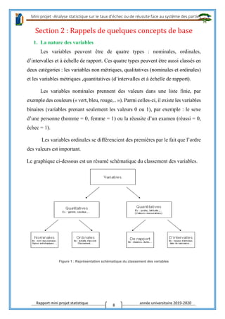 Mini projet -Analyse statistique sur le taux d’échec ou de réussite face au système des parties
Rapport mini projet statistique année universitaire 2019-2020
8
Section 2 : Rappels de quelques concepts de base
1. La nature des variables
Les variables peuvent être de quatre types : nominales, ordinales,
d’intervalles et à échelle de rapport. Ces quatre types peuvent être aussi classés en
deux catégories : les variables non métriques, qualitatives (nominales et ordinales)
et les variables métriques ,quantitatives (d’intervalles et à échelle de rapport).
Les variables nominales prennent des valeurs dans une liste finie, par
exemple des couleurs (« vert, bleu, rouge,.. »). Parmi celles-ci, il existe les variables
binaires (variables prenant seulement les valeurs 0 ou 1), par exemple : le sexe
d’une personne (homme = 0, femme = 1) ou la réussite d’un examen (réussi = 0,
échec = 1).
Les variables ordinales se différencient des premières par le fait que l’ordre
des valeurs est important.
Le graphique ci-dessous est un résumé schématique du classement des variables.
Figure 1 : Représentation schématique du classement des variables
 