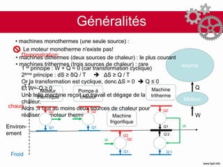 Généralités
• machines monothermes (une seule source) :
Le moteur monotherme n'existe pas!
Demonstration:
1 er principe : W + Q = 0 (car transformation cyclique)
2ème principe : dS ≥ δQ / T  ΔS ≥ Q / T
Or la transformation est cyclique, donc ΔS = 0  Q ≤ 0
Et W=-Q ≥ 0
Une telle machine reçoit un travail et dégage de la
chaleur.
Alors ,Il faut au moins deux sources de chaleur pour
réaliser un moteur thermique.
source
Moteur
W
Q
• machines dithermes (deux sources de chaleur) : le plus courant
• machines trithermes (trois sources de chaleur) : rare
Q2
Q1
W
Q2
Q1
Q2
Q1
Q2
Q1
W
W
Q’1
Q’2
Q2
W
T
chaud
Froid
Environ-
ement
Moteur
thermique
Pompe à
chaleur
Machine
frigorifique
Machine
tritherme
 