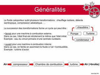 Généralités
Le fluide caloporteur subit plusieurs transformations : chauffage isobare, détente
isentropique, compression adiabatique, …
La succession des transformations forme un cycle qui peut être :
• fermé pour une machine à combustion externe.
Dans ce cas, l’état final est strictement le même que l’état initial.
Exemple : eau du circuit primaire d’une centrale nucléaire.
• ouvert pour une machine à combustion interne.
Dans ce cas, on feinte en assimilant le fluide à l’air +combustible.
Exemple : turbine d’avion
chaudière
Pompe Turbine
condenseur
Air compresseur Chambre de combustion turbine Air (+brulés)
 