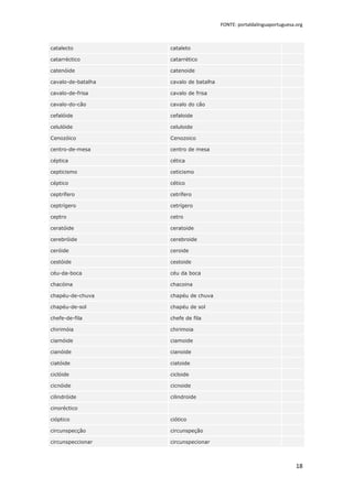 FONTE: portaldalinguaportuguesa.org



catalecto           cataleto

catarréctico        catarrético

catenóide           catenoide

cavalo-de-batalha   cavalo de batalha

cavalo-de-frisa     cavalo de frisa

cavalo-do-cão       cavalo do cão

cefalóide           cefaloide

celulóide           celuloide

Cenozóico           Cenozoico

centro-de-mesa      centro de mesa

céptica             cética

cepticismo          ceticismo

céptico             cético

ceptrífero          cetrífero

ceptrígero          cetrígero

ceptro              cetro

ceratóide           ceratoide

cerebróide          cerebroide

ceróide             ceroide

cestóide            cestoide

céu-da-boca         céu da boca

chacóina            chacoina

chapéu-de-chuva     chapéu de chuva

chapéu-de-sol       chapéu de sol

chefe-de-fila       chefe de fila

chirimóia           chirimoia

ciamóide            ciamoide

cianóide            cianoide

ciatóide            ciatoide

ciclóide            cicloide

cicnóide            cicnoide

cilindróide         cilindroide

cinoréctico

cióptico            ciótico

circunspecção       circunspeção

circunspeccionar    circunspecionar



                                                                        18
 