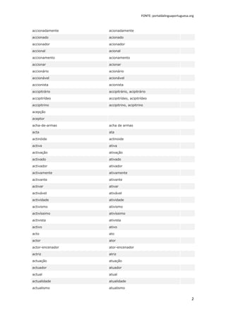 FONTE: portaldalinguaportuguesa.org



accionadamente    acionadamente

accionado         acionado

accionador        acionador

accional          acional

accionamento      acionamento

accionar          acionar

accionário        acionário

accionável        acionável

accionista        acionista

accipitrário      accipitrário, acipitrário

accipitrídeo      accipitrídeo, acipitrídeo

accipitrino       accipitrino, acipitrino

acepção

aceptor

acha-de-armas     acha de armas

acta              ata

actinóide         actinoide

activa            ativa

activação         ativação

activado          ativado

activador         ativador

activamente       ativamente

activante         ativante

activar           ativar

activável         ativável

actividade        atividade

activismo         ativismo

activíssimo       ativíssimo

activista         ativista

activo            ativo

acto              ato

actor             ator

actor-encenador   ator-encenador

actriz            atriz

actuação          atuação

actuador          atuador

actual            atual

actualidade       atualidade

actualismo        atualismo


                                                                         2
 