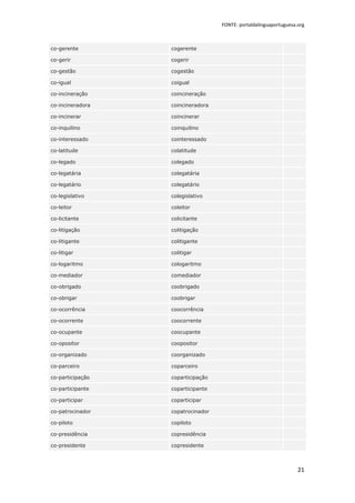 FONTE: portaldalinguaportuguesa.org



co-gerente        cogerente

co-gerir          cogerir

co-gestão         cogestão

co-igual          coigual

co-incineração    coincineração

co-incineradora   coincineradora

co-incinerar      coincinerar

co-inquilino      coinquilino

co-interessado    cointeressado

co-latitude       colatitude

co-legado         colegado

co-legatária      colegatária

co-legatário      colegatário

co-legislativo    colegislativo

co-leitor         coleitor

co-licitante      colicitante

co-litigação      colitigação

co-litigante      colitigante

co-litigar        colitigar

co-logaritmo      cologaritmo

co-mediador       comediador

co-obrigado       coobrigado

co-obrigar        coobrigar

co-ocorrência     coocorrência

co-ocorrente      coocorrente

co-ocupante       coocupante

co-opositor       coopositor

co-organizado     coorganizado

co-parceiro       coparceiro

co-participação   coparticipação

co-participante   coparticipante

co-participar     coparticipar

co-patrocinador   copatrocinador

co-piloto         copiloto

co-presidência    copresidência

co-presidente     copresidente



                                                                   21
 
