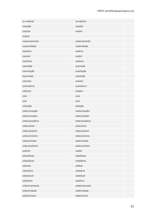FONTE: portaldalinguaportuguesa.org



co-vidente        covidente

coacção           coação

coactar           coatar

coáctil

coactivamente     coativamente

coactividade      coatividade

coactivo          coativo

coactor           coator

coactora          coatora

coanóide          coanoide

coarctação        coartação

coarctada         coartada

coarctar          coartar

coarctativo       coartativo

cofactor          cofator

cóia              coia

cóio              coio

colecção          coleção

coleccionação     colecionação

coleccionador     colecionador

coleccionadora    colecionadora

coleccionar       colecionar

coleccionável     colecionável

coleccionismo     colecionismo

coleccionista     colecionista

coleccionístico   colecionístico

colecta           coleta

colectânea        coletânea

colectâneo        coletâneo

colectar          coletar

colectário        coletário

colectável        coletável

colectício        coletício

colectivamente    coletivamente

colectividade     coletividade

colectivismo      coletivismo



                                                                   23
 