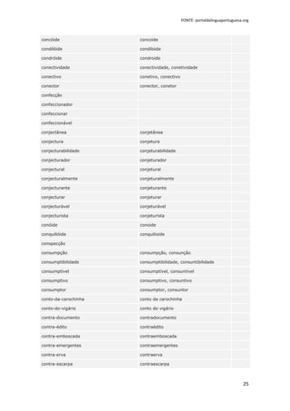 FONTE: portaldalinguaportuguesa.org



concóide              concoide

condilóide            condiloide

condróide             condroide

conectividade         conectividade, conetividade

conectivo             conetivo, conectivo

conector              conector, conetor

confecção

confeccionador

confeccionar

confeccionável

conjectânea           conjetânea

conjectura            conjetura

conjecturabilidade    conjeturabilidade

conjecturador         conjeturador

conjectural           conjetural

conjecturalmente      conjeturalmente

conjecturante         conjeturante

conjecturar           conjeturar

conjecturável         conjeturável

conjecturista         conjeturista

conóide               conoide

conquilióide          conquilioide

conspecção

consumpção            consumpção, consunção

consumptibilidade     consumptibilidade, consuntibilidade

consumptível          consumptível, consuntível

consumptivo           consumptivo, consuntivo

consumptor            consumptor, consuntor

conto-da-carochinha   conto da carochinha

conto-do-vigário      conto do vigário

contra-documento      contradocumento

contra-édito          contraédito

contra-emboscada      contraemboscada

contra-emergentes     contraemergentes

contra-erva           contraerva

contra-escarpa        contraescarpa



                                                                            25
 