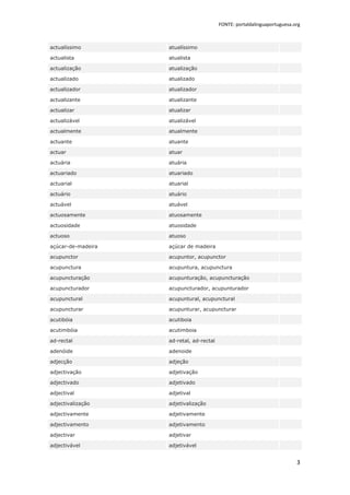 FONTE: portaldalinguaportuguesa.org



actualíssimo        atualíssimo

actualista          atualista

actualização        atualização

actualizado         atualizado

actualizador        atualizador

actualizante        atualizante

actualizar          atualizar

actualizável        atualizável

actualmente         atualmente

actuante            atuante

actuar              atuar

actuária            atuária

actuariado          atuariado

actuarial           atuarial

actuário            atuário

actuável            atuável

actuosamente        atuosamente

actuosidade         atuosidade

actuoso             atuoso

açúcar-de-madeira   açúcar de madeira

acupunctor          acupuntor, acupunctor

acupunctura         acupuntura, acupunctura

acupuncturação      acupunturação, acupuncturação

acupuncturador      acupuncturador, acupunturador

acupunctural        acupuntural, acupunctural

acupuncturar        acupunturar, acupuncturar

acutibóia           acutiboia

acutimbóia          acutimboia

ad-rectal           ad-retal, ad-rectal

adenóide            adenoide

adjecção            adjeção

adjectivação        adjetivação

adjectivado         adjetivado

adjectival          adjetival

adjectivalização    adjetivalização

adjectivamente      adjetivamente

adjectivamento      adjetivamento

adjectivar          adjetivar

adjectivável        adjetivável


                                                                           3
 