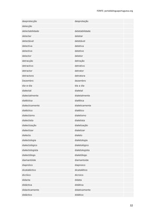 FONTE: portaldalinguaportuguesa.org



desprotecção      desproteção

detecção

detectabilidade   detetabilidade

detectar          detetar

detectável        detetável

detectiva         detetiva

detective         detetive

detector          detetor

detracção         detração

detractivo        detrativo

detractor         detrator

detractora        detratora

Dezembro          dezembro

dia-a-dia         dia a dia

dialectal         dialetal

dialectalmente    dialetalmente

dialéctica        dialética

dialecticamente   dialeticamente

dialéctico        dialético

dialectismo       dialetismo

dialectista       dialetista

dialectização     dialetização

dialectizar       dialetizar

dialecto          dialeto

dialectologia     dialetologia

dialectológico    dialetológico

dialectologista   dialetologista

dialectólogo      dialetólogo

diamantóide       diamantoide

diapnóico         diapnoico

dicataléctico     dicatalético

dicróico          dicroico

didacta           didata

didáctica         didática

didacticamente    didaticamente

didáctico         didático



                                                                   32
 