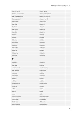 FONTE: portaldalinguaportuguesa.org



director-geral          diretor-geral

director-proprietário   diretor-proprietário

directora-executiva     diretora-executiva

directora-geral         diretora-geral

directorado             diretorado

directoral              diretoral

directoria              diretoria

directorial             diretorial

directório              diretório

directriz               diretriz

discóide                discoide

disléctico              dislético

disoréctico             disorético

distáctico              distático

distracção              distração

distráctil              distrátil

distractivo             distrativo

dolicóide               dolicoide


E
ecfráctico              ecfrático

ecléctica               eclética

eclecticamente          ecleticamente

eclecticismo            ecleticismo

ecléctico               eclético

eclectismo              ecletismo

eclíptica               eclíptica

eclíptico               eclíptico

eco-eficiência          ecoeficiência

eco-taxa                ecotaxa

ecóico                  ecoico

edictal                 edital

edicto                  edito

edrioasteróides         edrioasteroides

efectivação             efetivação

efectivador             efetivador

efectivamente           efetivamente


                                                                               34
 