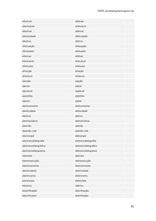 FONTE: portaldalinguaportuguesa.org



efectivar               efetivar

efectivável             efetivável

efectível               efetível

efectividade            efetividade

efectivo                efetivo

efectuação              efetuação

efectuador              efetuador

efectuar                efetuar

efectuável              efetuável

efectuoso               efetuoso

efracção                efração

efractura               efratura

ejecção                 ejeção

ejectar                 ejetar

ejectável               ejetável

ejectólito              ejetólito

ejector                 ejetor

electivamente           eletivamente

electividade            eletividade

electivo                eletivo

electracústica          eletracústica

electrão                eletrão

electrão-volt           eletrão-volt

electrargol             eletrargol

electrencefalografia    eletrencefalografia

electrencefalográfico   eletrencefalográfico

electrencefalograma     eletrencefalograma

electrete               eletrete

electrexecução          eletrexecução

electricamente          eletricamente

electricidade           eletricidade

electricismo            eletricismo

electricista            eletricista

eléctrico               elétrico

electrificação          eletrificação

electrificador          eletrificador



                                                                               35
 