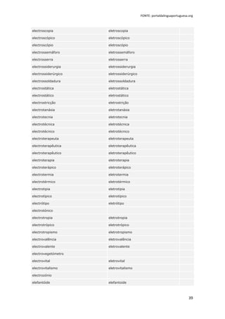 FONTE: portaldalinguaportuguesa.org



electroscopia         eletroscopia

electroscópico        eletroscópico

electroscópio         eletroscópio

electrossemáforo      eletrossemáforo

electrosserra         eletrosserra

electrossiderurgia    eletrossiderurgia

electrossiderúrgico   eletrossiderúrgico

electrossoldadura     eletrossoldadura

electrostática        eletrostática

electrostático        eletrostático

electrostricção       eletrostrição

electrotanásia        eletrotanásia

electrotecnia         eletrotecnia

electrotécnica        eletrotécnica

electrotécnico        eletrotécnico

electroterapeuta      eletroterapeuta

electroterapêutica    eletroterapêutica

electroterapêutico    eletroterapêutico

electroterapia        eletroterapia

electroterápico       eletroterápico

electrotermia         eletrotermia

electrotérmico        eletrotérmico

electrotipia          eletrotipia

electrotípico         eletrotípico

electrótipo           eletrótipo

electrotónico

electrotropia         eletrotropia

electrotrópico        eletrotrópico

electrotropismo       eletrotropismo

electrovalência       eletrovalência

electrovalente        eletrovalente

electrovegetómetro

electrovital          eletrovital

electrovitalismo      eletrovitalismo

electrozónio

elefantóide           elefantoide



                                                                           39
 