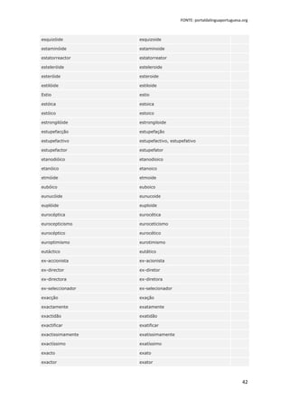 FONTE: portaldalinguaportuguesa.org



esquizóide         esquizoide

estaminóide        estaminoide

estatorreactor     estatorreator

esteleróide        esteleroide

esteróide          esteroide

estilóide          estiloide

Estio              estio

estóica            estoica

estóico            estoico

estrongilóide      estrongiloide

estupefacção       estupefação

estupefactivo      estupefactivo, estupefativo

estupefactor       estupefator

etanodióico        etanodioico

etanóico           etanoico

etmóide            etmoide

eubóico            euboico

eunucóide          eunucoide

euplóide           euploide

eurocéptica        eurocética

eurocepticismo     euroceticismo

eurocéptico        eurocético

europtimismo       eurotimismo

eutáctico          eutático

ex-accionista      ex-acionista

ex-director        ex-diretor

ex-directora       ex-diretora

ex-seleccionador   ex-selecionador

exacção            exação

exactamente        exatamente

exactidão          exatidão

exactificar        exatificar

exactissimamente   exatissimamente

exactíssimo        exatíssimo

exacto             exato

exactor            exator



                                                                      42
 