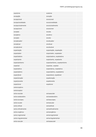 FONTE: portaldalinguaportuguesa.org



exactoria            exatoria

excepção             exceção

excepcional          excecional

excepcionalidade     excecionalidade

excepcionalmente     excecionalmente

excepcionar          excecionar

excepta              exceta

exceptivo            excetivo

excepto              exceto

exceptuador          excetuador

exceptuar            excetuar

exceptuável          excetuável

expectação           expectação, expetação

expectador           expectador, expetador

expectadora          expectadora, expetadora

expectante           expectante, expetante

expectantismo        expectantismo, expetantismo

expectar             expectar, expetar

expectativa          expectativa, expetativa

expectatório         expectatório, expetatório

expectável           expectável, expetável

expectoração         expetoração

expectorante         expetorante

expectorar           expetorar

exteroceptivo

exteroceptor

extra-escolar        extraescolar

extra-estatutário    extraestatutário

extra-europeu        extraeuropeu

extra-ocular         extraocular

extra-oficial        extraoficial

extra-oficialmente   extraoficialmente

extra-orgânico       extraorgânico

extra-regimental     extrarregimental

extra-regulamentar   extrarregulamentar

extra-secular        extrassecular



                                                                          43
 