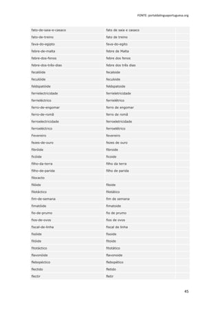 FONTE: portaldalinguaportuguesa.org



fato-de-saia-e-casaco   fato de saia e casaco

fato-de-treino          fato de treino

fava-do-egipto          fava-do-egito

febre-de-malta          febre de Malta

febre-dos-fenos         febre dos fenos

febre-dos-três-dias     febre dos três dias

fecalóide               fecaloide

feculóide               feculoide

feldspatóide            feldspatoide

ferrielectricidade      ferrieletricidade

ferrieléctrico          ferrielétrico

ferro-de-engomar        ferro de engomar

ferro-de-romã           ferro de romã

ferroelectricidade      ferroeletricidade

ferroeléctrico          ferroelétrico

Fevereiro               fevereiro

fezes-de-ouro           fezes de ouro

fibróide                fibroide

ficóide                 ficoide

filho-da-terra          filho da terra

filho-de-parida         filho de parida

filocacto

filóide                 filoide

filotáctico             filotático

fim-de-semana           fim de semana

fimatóide               fimatoide

fio-de-prumo            fio de prumo

fios-de-ovos            fios de ovos

fiscal-de-linha         fiscal de linha

fisóide                 fisoide

fitóide                 fitoide

fitotáctico             fitotático

flavonóide              flavonoide

flebopéctico            flebopético

flectido                fletido

flectir                 fletir



                                                                              45
 