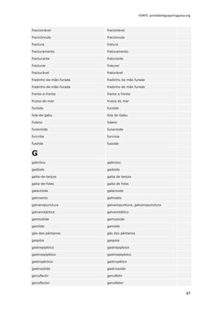FONTE: portaldalinguaportuguesa.org



fraccionável             fracionável

fracciúncula             fraciúncula

fractura                 fratura

fracturamento            fraturamento

fracturante              fraturante

fracturar                fraturar

fracturável              fraturável

fradinho-da-mão-furada   fradinho da mão furada

fradinho-de-mão-furada   fradinho de mão furada

frente-a-frente          frente a frente

frutos-do-mar            frutos do mar

fucóide                  fucoide

fula-de-gabu             fula de Gabu

Fulano                   fulano

funarióide               funarioide

furcróia                 furcroia

fusóide                  fusoide


G
gabróico                 gabroico

gadóide                  gadoide

gaita-de-beiços          gaita de beiços

gaita-de-foles           gaita de foles

galactóide               galactoide

galinsecto               galinseto

galvanopunctura          galvanopuntura, galvanopunctura

galvanotáctico           galvanotático

gamozóide                gamozoide

ganóide                  ganoide

gás-dos-pântanos         gás dos pântanos

gaspóia                  gaspoia

gastrepiplóico           gastrepiploico

gastroepiplóico          gastroepiploico

gastropéctico            gastropético

gastrozóide              gastrozoide

genuflectir              genufletir

genuflector              genufletor


                                                                            47
 