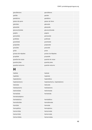 FONTE: portaldalinguaportuguesa.org



genuflectora        genufletora

geóide              geoide

geotáctico          geotático

gesso-de-paris      gesso de Paris

glenóide            glenoide

glossóide           glossoide

glucocorticóide     glucocorticoide

gogóia              gogoia

gonozóide           gonozoide

grafióide           grafioide

granitóide          granitoide

grapsóide           grapsoide

grecóide            grecoide

gróia               groia

grosso-de-nápoles   grosso de Nápoles

grupóide            grupoide

guarda-de-corpo     guarda de corpo

guarda-jóias        guarda-joias

guarda-nocturno     guarda-noturno


H
halóide             haloide

haplóide            haploide

haptotáctico        haptotático

haptotactismo       haptotactismo, haptotatismo

helicóide           helicoide

heliotactismo       heliotatismo

helmintóide         helmintoide

hematóide           hematoide

hematosséptico

hemiatáctico        hemiatático

hemisferóide        hemisferoide

hemóide             hemoide

hemoptóico          hemoptoico

hemorróida          hemorroida

hemorróide          hemorroide

hemorróides         hemorroides


                                                                        48
 