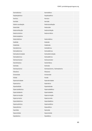 FONTE: portaldalinguaportuguesa.org



hemotéctico          hemotético

hepatopéctico        hepatopético

heróico              heroico

heróide              heroide

hetero-avaliação     heteroavaliação

heteróide            heteroide

heteroinfecção       heteroinfeção

heterorréctico       heterorrético

heterosséptico

heterotáctico        heterotático

hialóide             hialoide

hidatóide            hidatoide

hidreléctrico        hidrelétrico

hidroeléctrica       hidroelétrica

hidroelectricidade   hidroeletricidade

hidroeléctrico       hidroelétrico

hidroextractor       hidroextrator

hidrofráctico        hidrofrático

hidróide             hidroide

hidrotactismo        hidrotactismo, hidrotatismo

hilozóico            hilozoico

himenóide            himenoide

hióide               hioide

hiperactividade      hiperatividade

hiperactivo          hiperativo

hiperbolóide         hiperboloide

hipercataléctico     hipercatalético

hipercatalecto       hipercataleto

hipercorrecção       hipercorreção

hipercorrecto        hipercorreto

hiperdialéctico      hiperdialético

hipereutéctico       hipereutético

hipeutéctico         hipeutético

hipnóide             hipnoide

hipociclóide         hipocicloide

hipotáctico          hipotático



                                                                         49
 