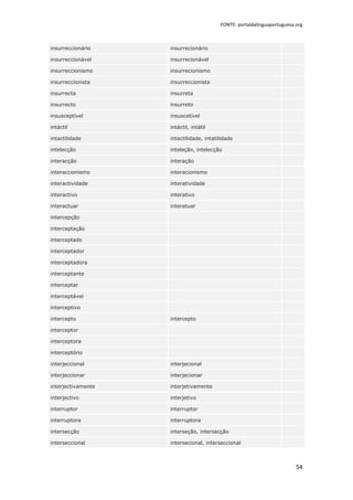 FONTE: portaldalinguaportuguesa.org



insurreccionário    insurrecionário

insurreccionável    insurrecionável

insurreccionismo    insurrecionismo

insurreccionista    insurreccionista

insurrecta          insurreta

insurrecto          insurreto

insusceptível       insuscetível

intáctil            intáctil, intátil

intactilidade       intactilidade, intatilidade

intelecção          inteleção, intelecção

interacção          interação

interaccionismo     interacionismo

interactividade     interatividade

interactivo         interativo

interactuar         interatuar

intercepção

interceptação

interceptado

interceptador

interceptadora

interceptante

interceptar

interceptável

interceptivo

intercepto          intercepto

interceptor

interceptora

interceptório

interjeccional      interjecional

interjeccionar      interjecionar

interjectivamente   interjetivamente

interjectivo        interjetivo

interruptor         interruptor

interruptora        interruptora

intersecção         interseção, intersecção

interseccional      intersecional, interseccional



                                                                         54
 