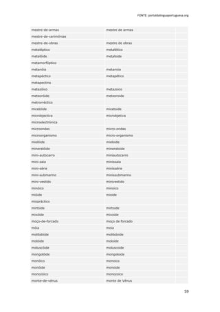 FONTE: portaldalinguaportuguesa.org



mestre-de-armas        mestre de armas

mestre-de-cerimónias

mestre-de-obras        mestre de obras

metaléptico            metalético

metalóide              metaloide

metamorfóptico

metanóia               metanoia

metapéctico            metapético

metapectina

metazóico              metazoico

meteoróide             meteoroide

metrorréctico

micetóide              micetoide

microbjectiva          microbjetiva

microelectrónica

microondas             micro-ondas

microorganismo         micro-organismo

mielóide               mieloide

mineralóide            mineraloide

mini-autocarro         miniautocarro

mini-saia              minissaia

mini-série             minissérie

mini-submarino         minissubmarino

mini-vestido           minivestido

minóico                minoico

mióide                 mioide

miopráctico

mirtóide               mirtoide

mixóide                mixoide

moço-de-forcado        moço de forcado

móia                   moia

molibdóide             molibdoide

molóide                moloide

moluscóide             moluscoide

mongolóide             mongoloide

monóico                monoico

monóide                monoide

monozóico              monozoico

monte-de-vénus         monte de Vénus


                                                                         59
 