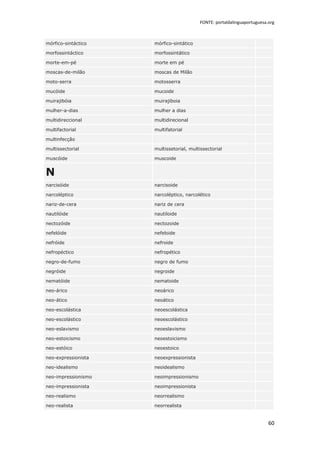 FONTE: portaldalinguaportuguesa.org



mórfico-sintáctico   mórfico-sintático

morfossintáctico     morfossintático

morte-em-pé          morte em pé

moscas-de-milão      moscas de Milão

moto-serra           motosserra

mucóide              mucoide

muirajibóia          muirajiboia

mulher-a-dias        mulher a dias

multidireccional     multidirecional

multifactorial       multifatorial

multinfecção

multissectorial      multissetorial, multissectorial

muscóide             muscoide


N
narcisóide           narcisoide

narcoléptico         narcoléptico, narcolético

nariz-de-cera        nariz de cera

nautilóide           nautiloide

nectozóide           nectozoide

nefelóide            nefeloide

nefróide             nefroide

nefropéctico         nefropético

negro-de-fumo        negro de fumo

negróide             negroide

nematóide            nematoide

neo-árico            neoárico

neo-ático            neoático

neo-escolástica      neoescolástica

neo-escolástico      neoescolástico

neo-eslavismo        neoeslavismo

neo-estoicismo       neoestoicismo

neo-estóico          neoestoico

neo-expressionista   neoexpressionista

neo-idealismo        neoidealismo

neo-impressionismo   neoimpressionismo

neo-impressionista   neoimpressionista

neo-realismo         neorrealismo

neo-realista         neorrealista


                                                                         60
 