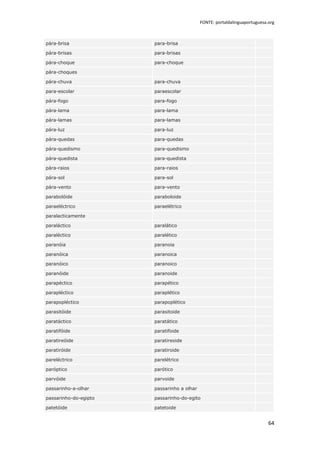 FONTE: portaldalinguaportuguesa.org



pára-brisa             para-brisa

pára-brisas            para-brisas

pára-choque            para-choque

pára-choques

pára-chuva             para-chuva

para-escolar           paraescolar

pára-fogo              para-fogo

pára-lama              para-lama

pára-lamas             para-lamas

pára-luz               para-luz

pára-quedas            para-quedas

pára-quedismo          para-quedismo

pára-quedista          para-quedista

pára-raios             para-raios

pára-sol               para-sol

pára-vento             para-vento

parabolóide            paraboloide

paraeléctrico          paraelétrico

paralacticamente

paraláctico            paralático

paraléctico            paralético

paranóia               paranoia

paranóica              paranoica

paranóico              paranoico

paranóide              paranoide

parapéctico            parapético

parapléctico           paraplético

parapopléctico         parapoplético

parasitóide            parasitoide

paratáctico            paratático

paratifóide            paratifoide

paratireóide           paratireoide

paratiróide            paratiroide

pareléctrico           parelétrico

paróptico              parótico

parvóide               parvoide

passarinho-a-olhar     passarinho a olhar

passarinho-do-egipto   passarinho-do-egito

patetóide              patetoide


                                                                            64
 