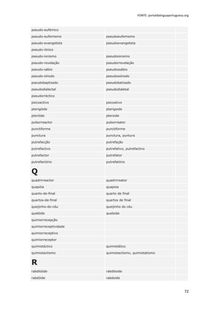 FONTE: portaldalinguaportuguesa.org



pseudo-eufémico

pseudo-eufemismo       pseudoeufemismo

pseudo-evangelista     pseudoevangelista

pseudo-iónico

pseudo-ionismo         pseudoionismo

pseudo-revelação       pseudorrevelação

pseudo-sábio           pseudossábio

pseudo-sínodo          pseudossínodo

pseudobaptizado        pseudobatizado

pseudodialectal        pseudodialetal

pseudorréctico

psicoactivo            psicoativo

pterigóide             pterigoide

pteróide               pteroide

pulsorreactor          pulsorreator

punctiforme            punctiforme

punctura               punctura, puntura

putrefacção            putrefação

putrefactivo           putrefativo, putrefactivo

putrefactor            putrefator

putrefactório          putrefatório


Q
quadrirreactor         quadrirreator

quapóia                quapoia

quarto-de-final        quarto de final

quartos-de-final       quartos de final

queijinho-do-céu       queijinho do céu

quelóide               queloide

quimiorrecepção

quimiorreceptividade

quimiorreceptivo

quimiorreceptor

quimiotáctico          quimiotático

quimiotactismo         quimiotactismo, quimiotatismo


R
rabditóide             rabditoide

rabdóide               rabdoide



                                                                           72
 