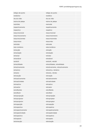 FONTE: portaldalinguaportuguesa.org



relógio-de-ponto     relógio de ponto

reotáctico           reotático

rés-do-chão          rés do chão

resina-de-jalapa     resina de jalapa

resinóide            resinoide

respectivamente      respetivamente

respectivo           respetivo

ressurreccional      ressurrecional

ressurreccionismo    ressurrecionismo

ressurreccionista    ressurrecionista

ressurrecto          ressurreto

retinóide            retinoide

reto-românico        retorromânico

retracção            retração

retractação          retratação

retractar            retratar

retractável          retratável

retráctil            retráctil, retrátil

retractilidade       retractilidade, retratilidade

retractivamente      retrativamente, retractivamente

retractivo           retractivo, retrativo

retracto             retracto, retrato

retroacção           retroação

retroactivamente     retroativamente

retroactividade      retroatividade

retroactivo          retroativo

retroactor           retroator

retroflectido        retrofletido

retroflectir         retrofletir

retroprojecção       retroprojeção

retroprojectar       retroprojetar

retroprojector       retroprojetor

retrospecção         retrospeção

retrospectiva        retrospetiva

retrospectivamente   retrospetivamente

retrospectividade    retrospetividade

retrospectivo        retrospetivo

retrospecto          retrospeto

retrotracção         retrotração


                                                                             77
 