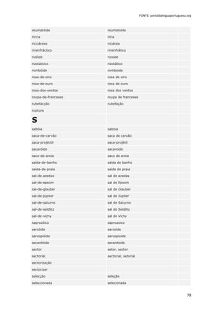 FONTE: portaldalinguaportuguesa.org



reumatóide           reumatoide

ríccia               rícia

ricciáceas           riciácea

rinenfráctico        rinenfrático

rizóide              rizoide

rizotáctico          rizotático

rombóide             romboide

rosa-de-oiro         rosa de oiro

rosa-de-ouro         rosa de ouro

rosa-dos-ventos      rosa dos ventos

roupa-de-franceses   roupa de franceses

rubefacção           rubefação

ruptura


S
sabóia               saboia

saca-de-carvão       saca de carvão

saca-projéctil       saca-projétil

sacaróide            sacaroide

saco-de-areia        saco de areia

saída-de-banho       saída de banho

saída-de-praia       saída de praia

sal-de-azedas        sal de azedas

sal-de-epsom         sal de Epsom

sal-de-glauber       sal de Glauber

sal-de-júpiter       sal de Júpiter

sal-de-saturno       sal de Saturno

sal-de-seldlitz      sal de Seldlitz

sal-de-vichy         sal de Vichy

saprozóico           saprozoico

sarcóide             sarcoide

sarcopióide          sarcopioide

secantóide           secantoide

sector               setor, sector

sectorial            sectorial, setorial

sectorização

sectorizar

selecção             seleção

seleccionada         selecionada


                                                                           78
 