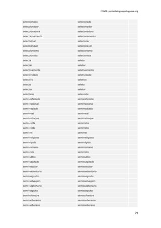 FONTE: portaldalinguaportuguesa.org



seleccionado      selecionado

seleccionador     selecionador

seleccionadora    selecionadora

seleccionamento   selecionamento

seleccionar       selecionar

seleccionável     selecionável

seleccionismo     selecionismo

seleccionista     selecionista

selecta           seleta

selectar          seletar

selectivamente    seletivamente

selectividade     seletividade

selectivo         seletivo

selecto           seleto

selector          seletor

selenóide         selenoide

semi-esferóide    semiesferoide

semi-racional     semirracional

semi-radiado      semirradiado

semi-real         semirreal

semi-reboque      semirreboque

semi-recta        semirreta

semi-recto        semirreto

semi-rei          semirrei

semi-religioso    semirreligioso

semi-rígido       semirrígido

semi-romano       semirromano

semi-roto         semirroto

semi-sábio        semissábio

semi-sagitado     semissagitado

semi-secular      semissecular

semi-sedentário   semissedentário

semi-segredo      semissegredo

semi-selvagem     semisselvagem

semi-septenário   semisseptenário

semi-sepulto      semissepulto

semi-silvestre    semissilvestre

semi-soberania    semissoberania

semi-soberano     semissoberano


                                                                    79
 