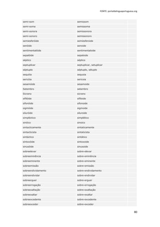 FONTE: portaldalinguaportuguesa.org



semi-som             semissom

semi-soma            semissoma

semi-sonora          semissonora

semi-sonoro          semissonoro

semiesferóide        semiesferoide

senóide              senoide

sentimentalóide      sentimentaloide

sepalóide            sepaloide

séptico              séptico

septuplicar          septuplicar, setuplicar

séptuplo             séptuplo, sétuplo

sequóia              sequoia

sericóia             sericoia

sesamóide            sesamoide

Setembro             setembro

Sicrano              sicrano

sifilóide            sifiloide

sifonóide            sifonoide

sigmóide             sigmoide

siluróide            siluroide

simpléctico          simplético

sinóico              sinoico

sintacticamente      sintaticamente

sintacticista        sintaticista

sintáctico           sintático

sintoxóide           sintoxoide

sinusóide            sinusoide

sobreelevar          sobre-elevar

sobreeminência       sobre-eminência

sobreeminente        sobre-eminente

sobreemissão         sobre-emissão

sobreendividamento   sobre-endividamento

sobreendividar       sobre-endividar

sobreerguer          sobre-erguer

sobreerrogação       sobre-errogação

sobreexaltação       sobre-exaltação

sobreexaltar         sobre-exaltar

sobreexcedente       sobre-excedente

sobreexceder         sobre-exceder


                                                                         80
 
