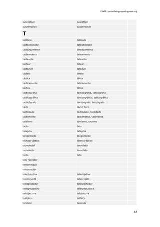 FONTE: portaldalinguaportuguesa.org



susceptível       suscetível

suspensóide       suspensoide


T
tablóide          tabloide

tacteabilidade    tateabilidade

tacteadamente     tateadamente

tacteamento       tateamento

tacteante         tateante

tactear           tatear

tacteável         tateável

tacteio           tateio

táctica           tática

tacticamente      taticamente

táctico           tático

tacticografia     tacticografia, taticografia

tacticográfico    tacticográfico, taticográfico

tacticógrafo      tacticógrafo, taticógrafo

táctil            táctil, tátil

tactilidade       tactilidade, tatilidade

tactilmente       tactilmente, tatilmente

tactismo          tactismo, tatismo

tacto             tato

talagóia          talagoia

tangentóide       tangentoide

técnico-táctico   técnico-tático

tecnolectal       tecnoletal

tecnolecto        tecnoleto

tecto             teto

tele-receptor

teledetecção

teledetectar

teleobjectiva     teleobjetiva

teleprojéctil     teleprojétil

telespectador     telespectador

telespectadora    telespectadora

telobjectiva      telobjetiva

telóptico         telótico

tenióide          tenioide


                                                                       83
 