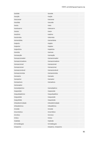 FONTE: portaldalinguaportuguesa.org



toxóide              toxoide

tracção              tração

traccionar           tracionar

tracóide             tracoide

tracto               trato

tractocarro          tratocarro

tractor              trator

tractório            tratório

tractorista          tratorista

trairambóia          trairamboia

trajecto             trajeto

trajector            trajetor

trajectória          trajetória

tramóia              tramoia

transacção           transação

transaccionador      transacionador

transaccionadora     transacionadora

transaccional        transacional

transaccionar        transacionar

transaccionável      transacionável

transaccionista      transacionista

transacto            transato

transactor           transator

transactora          transatora

transceptor

transobjectivo       transobjetivo

trapezóide           trapezoide

traquelopéctico      traquelopético

traqueóide           traqueoide

traquitóide          traquitoide

triboelectricidade   triboeletricidade

triboeléctrico       triboelétrico

tricóide             tricoide

tricorréctico        tricorrético

tricróico            tricroico

trióico              trioico

triplóide            triploide

trirrectângulo       trirretângulo

trissectriz          trissetriz, trissectriz


                                                                               85
 